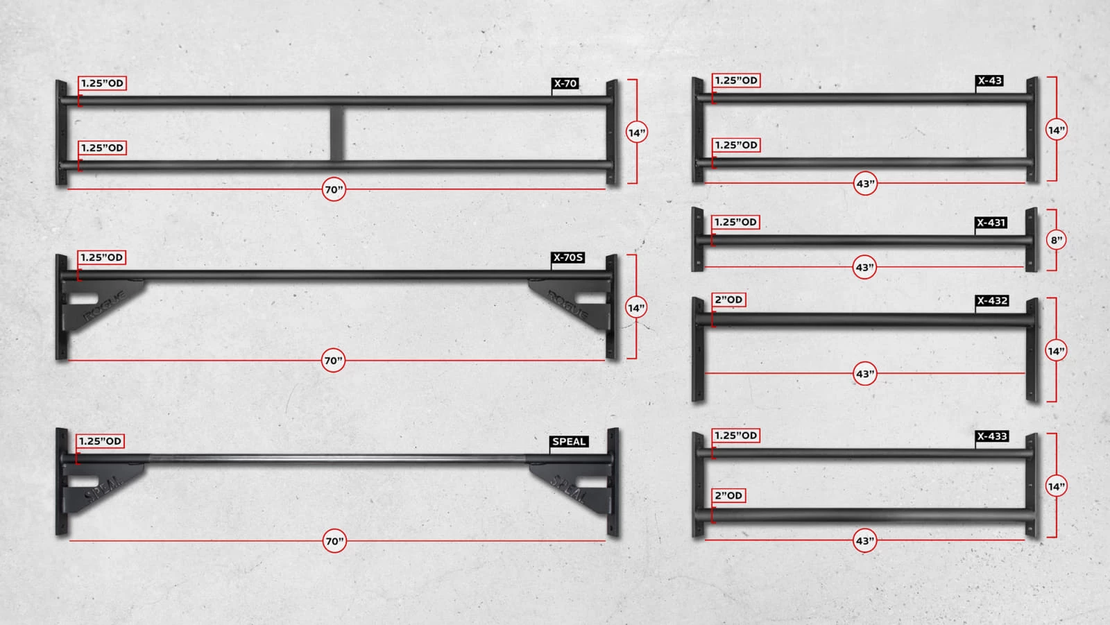 Rogue Fitness Rogue Infinity Crossmembers